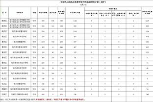 外媒：前波兰国脚为高薪到五级联赛踢球，老板跑路后他到仓库打工